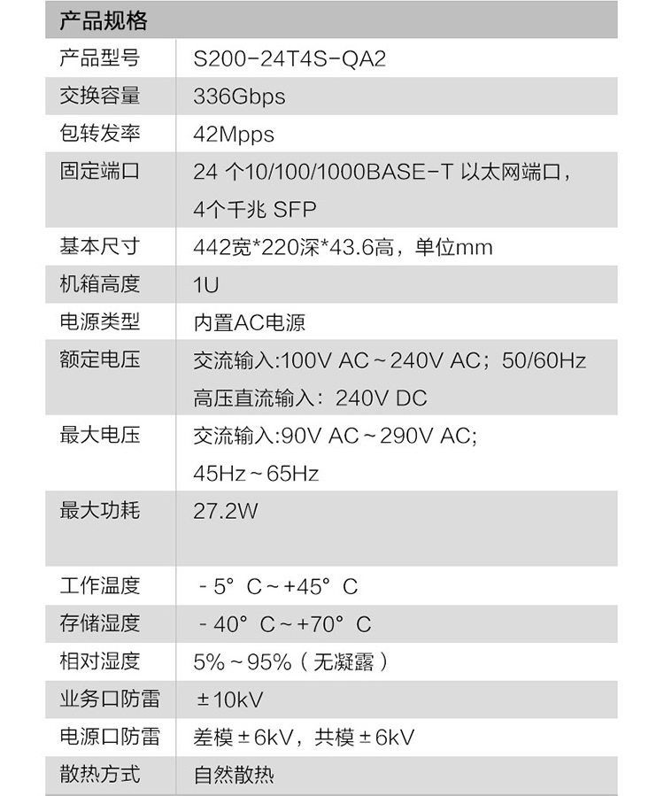 华为 S200-24T4S-QA2 企业交换机