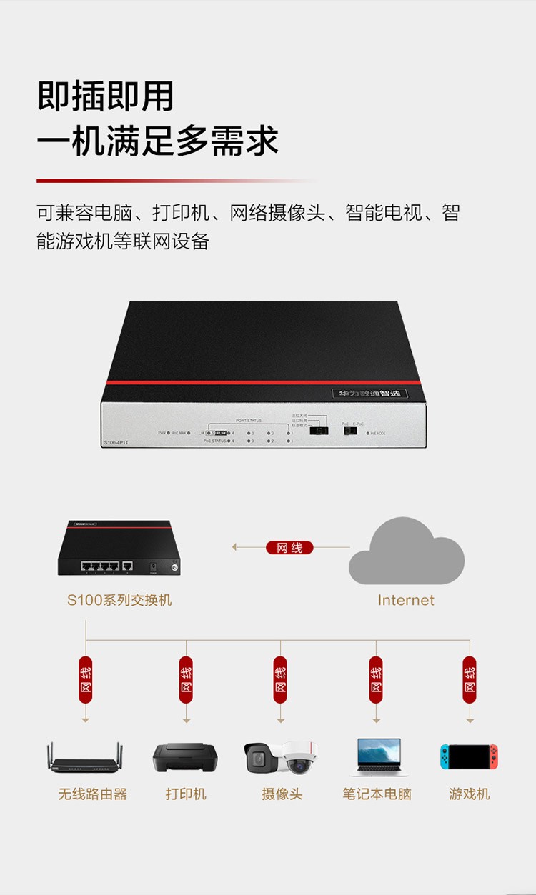 华为S100-4P1T 5口以太网交换机