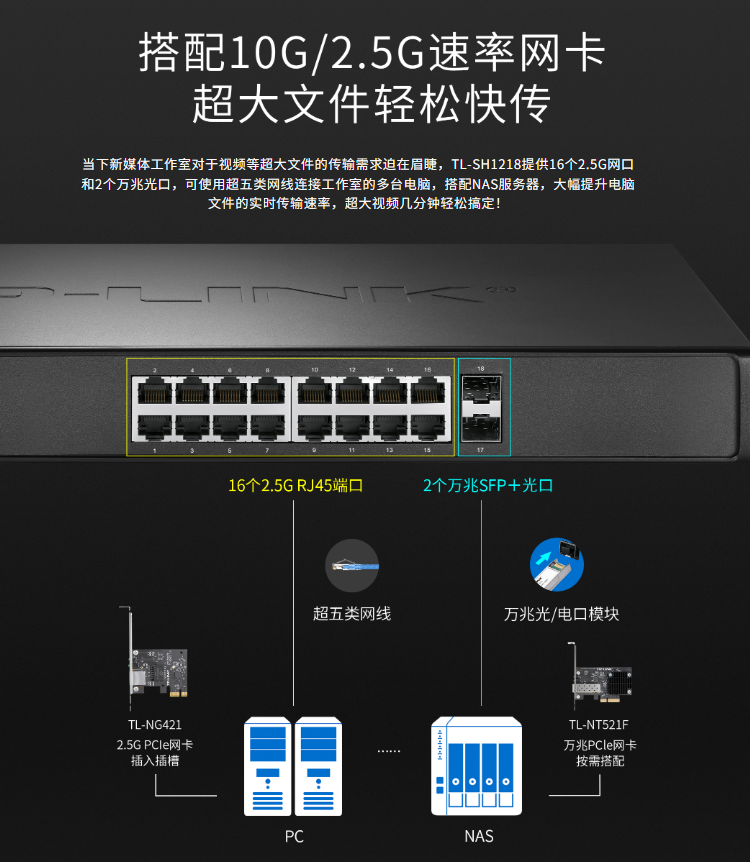 TP-LINK TL-SH1218万兆上联以太网交换机