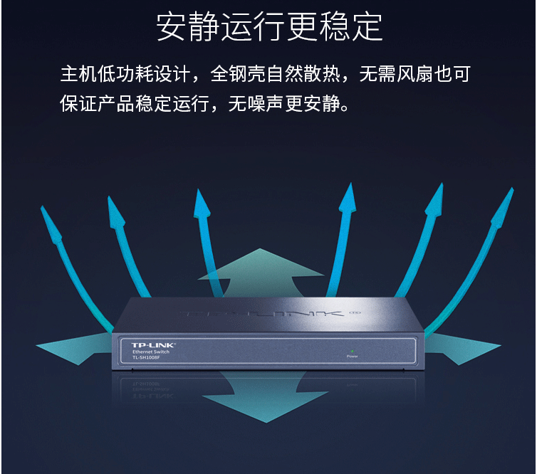 TP-LINK 2.5G光纤交换机