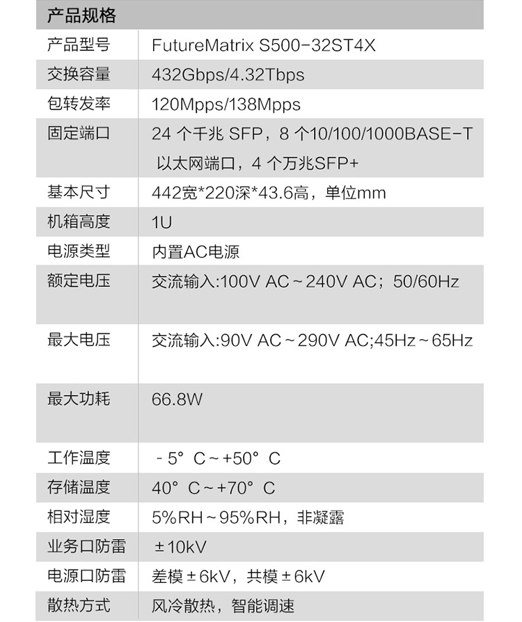 华为 S500-32ST4X 万兆交换机