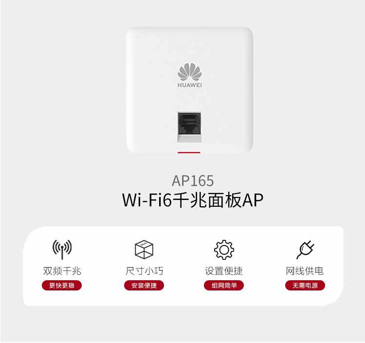 华为AP165 WiFi6无线面板AP