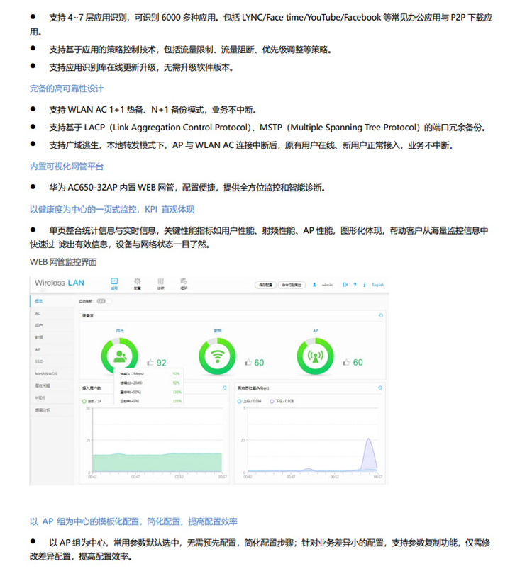 华为 AC650-32AP 无线接入控制器