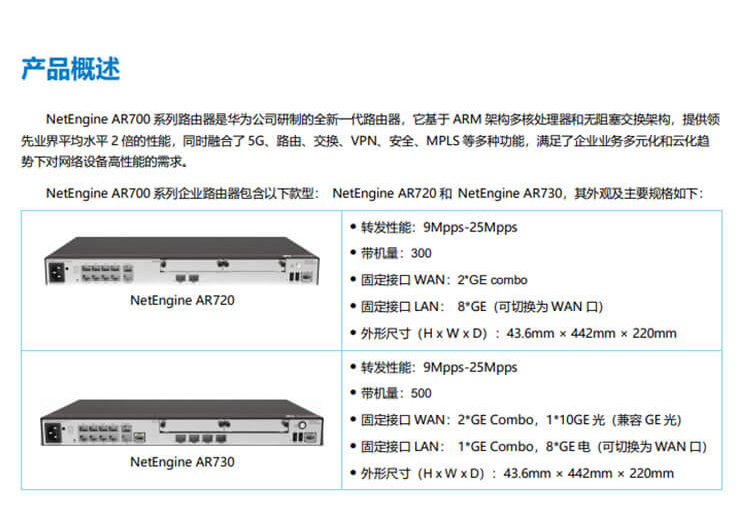 华为 AR730 千兆企业级路由器