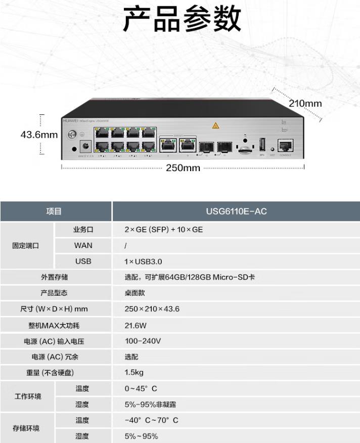 华为USG6110E-AC 企业级防火墙