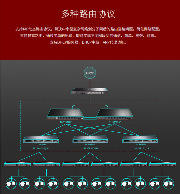 TP-LINK TL-SH5654 万兆上联三层网管交换机