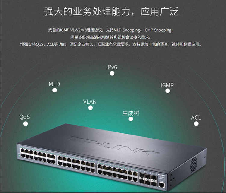 TP-LINK TL-SH5654 万兆上联三层网管交换机