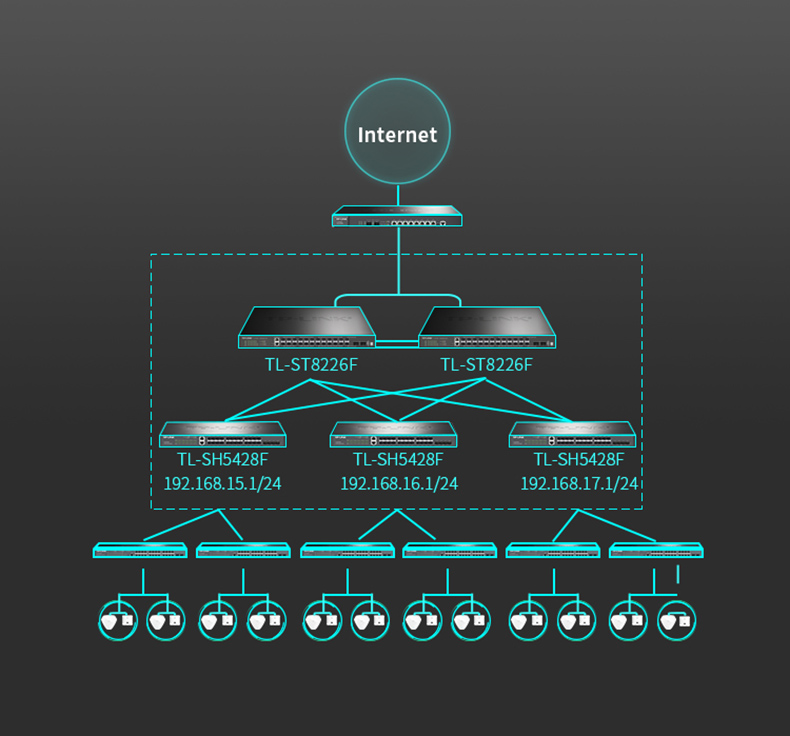 TP-LINK TL-SH5428F万兆上联三层网管交换机