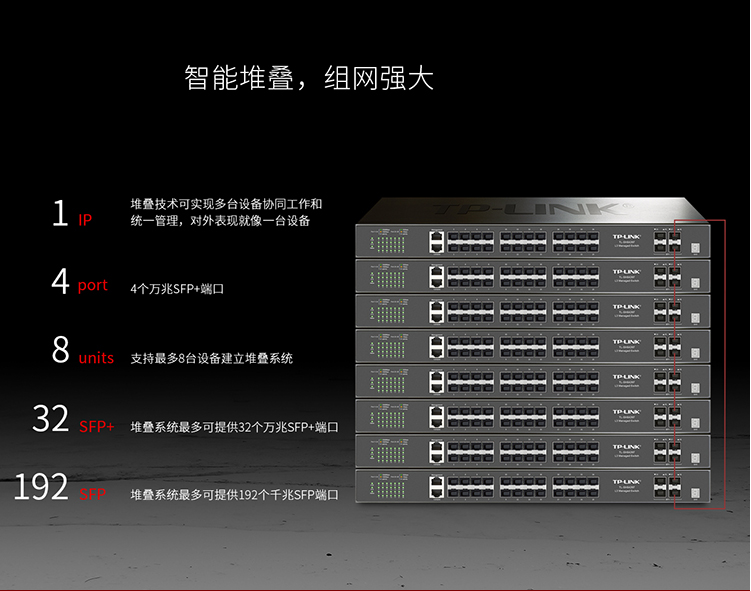 TP-LINK TL-SH6428F万兆上联堆叠式三层网管交换机