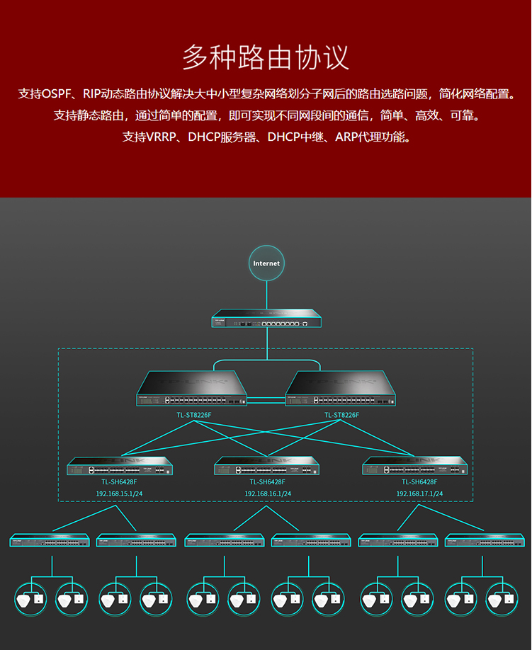 TP-LINK TL-SH6428F万兆上联堆叠式三层网管交换机