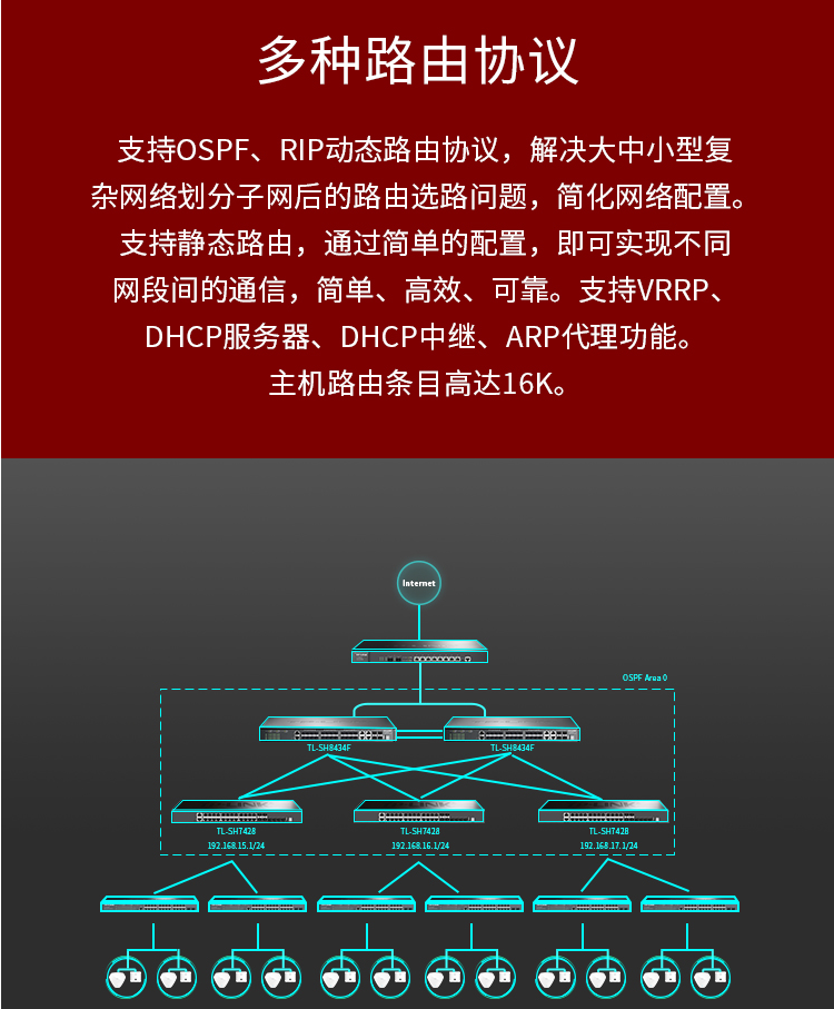 TP-LINK TL-SH8434F 万兆上联堆叠三层网管交换机