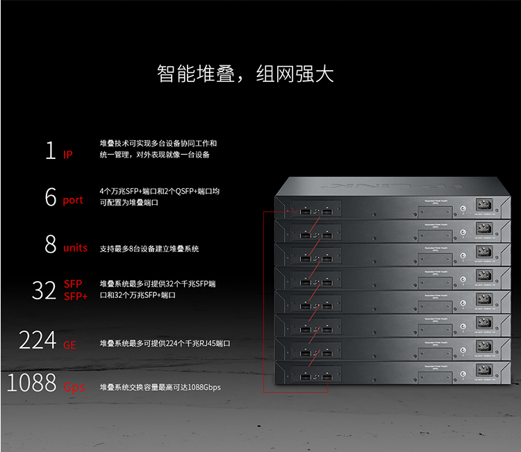 TP-LINK TL-SH8434 万兆上联三层网管交换机