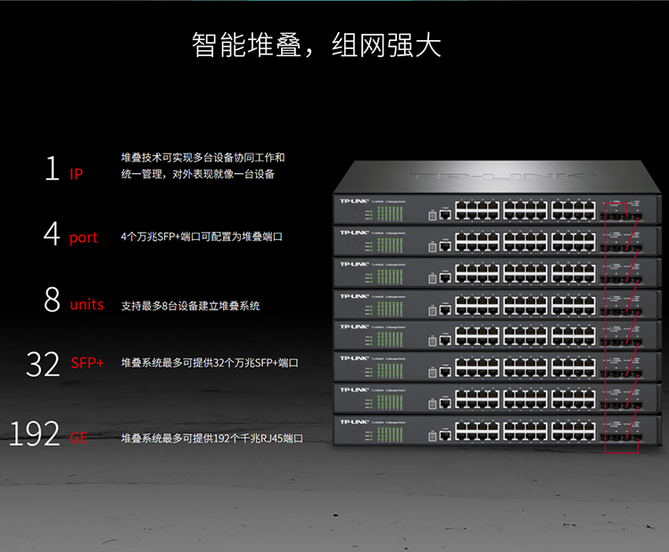 TP-LINK TL-SH6428 万兆上联堆叠式三层网管交换机