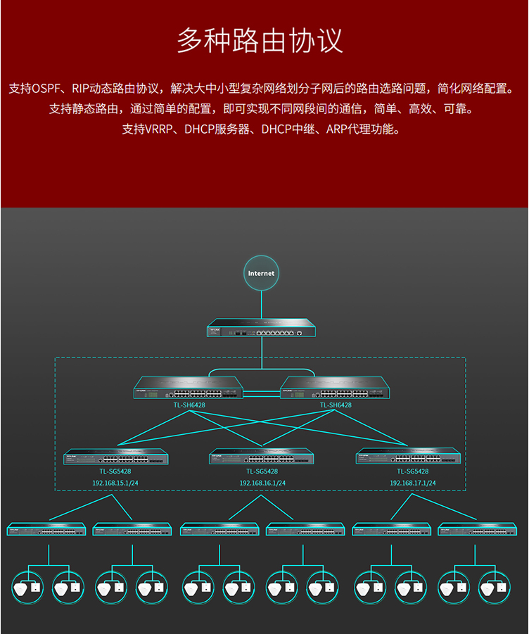 TP-LINK TL-SH6428 万兆上联堆叠式三层网管交换机