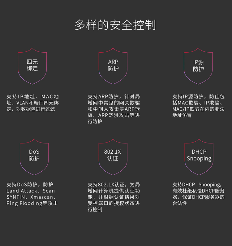 TP-LINK TL-SH6428 万兆上联堆叠式三层网管交换机