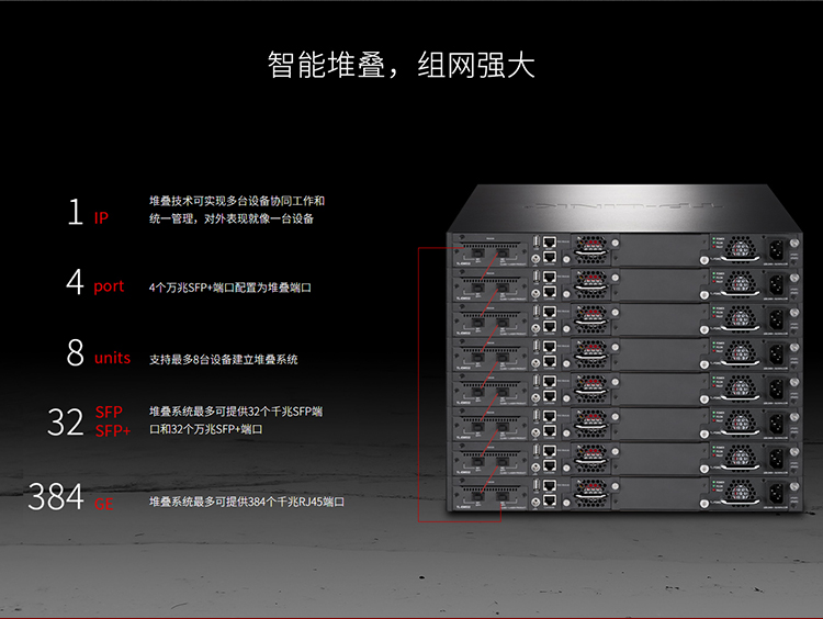 TP-LINK TL-SH8452 万兆上联三层交换机