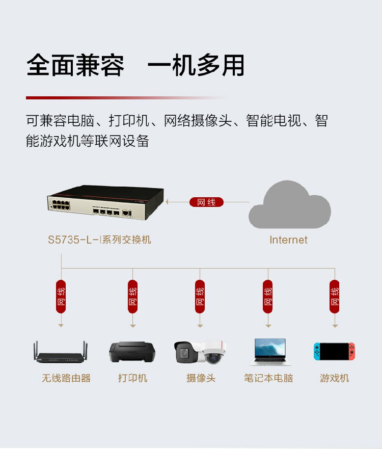 华为数通智选S5735-L8P4X-IA1 交换机