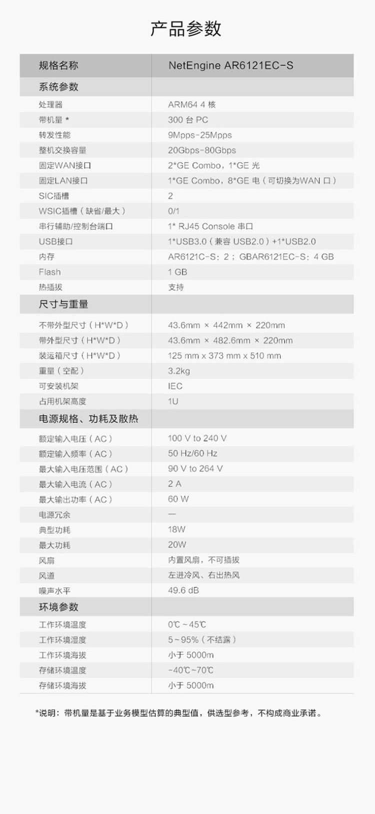 华为 AR6121EC-S 千兆企业级路由器