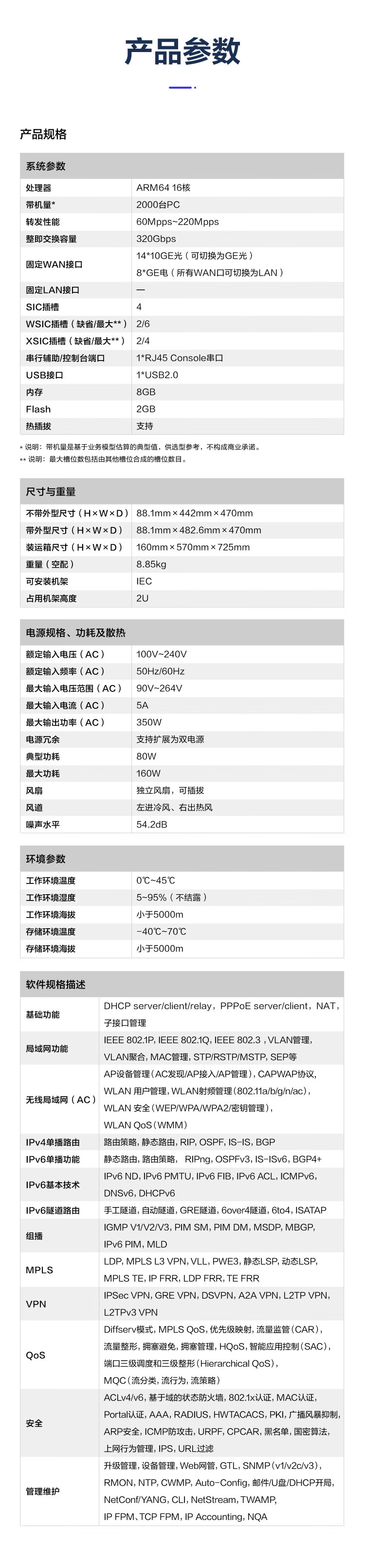 华为 AR6280-S 千兆路由器