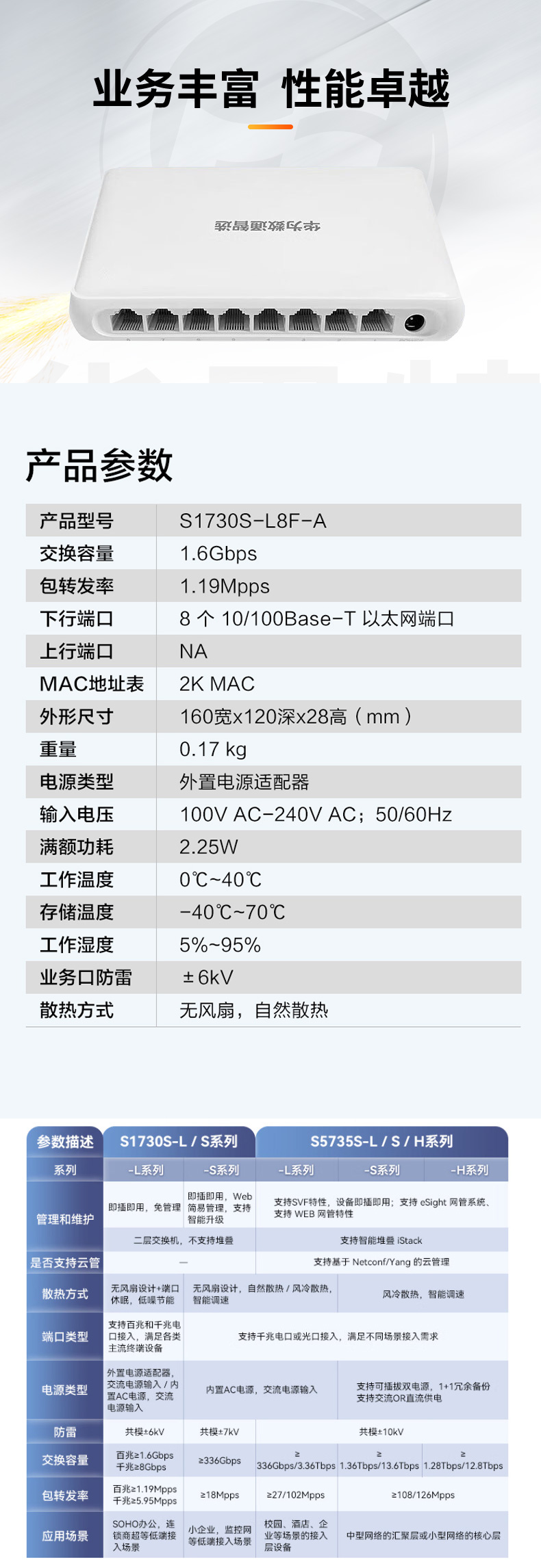 华为数通智选交换机 S1730S-L8F-A