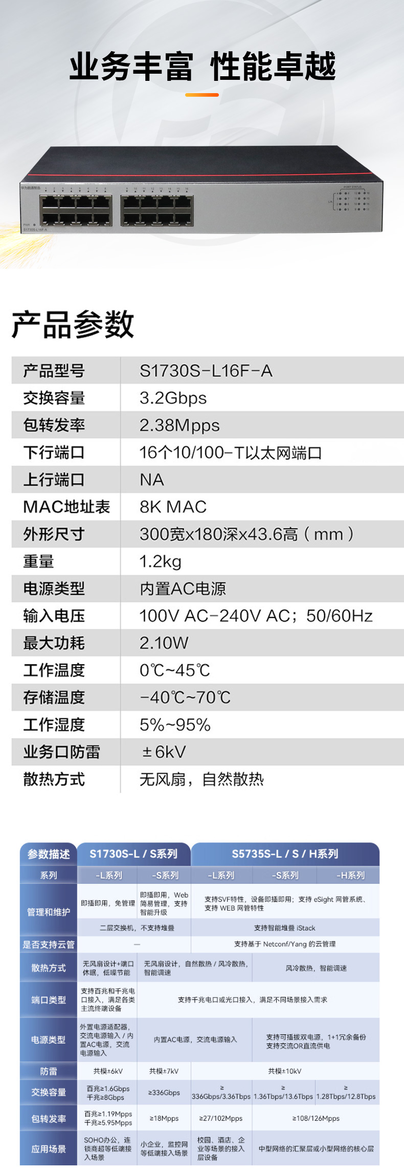 华为数通智选 S1730S-L16F-A 16口百兆交换机