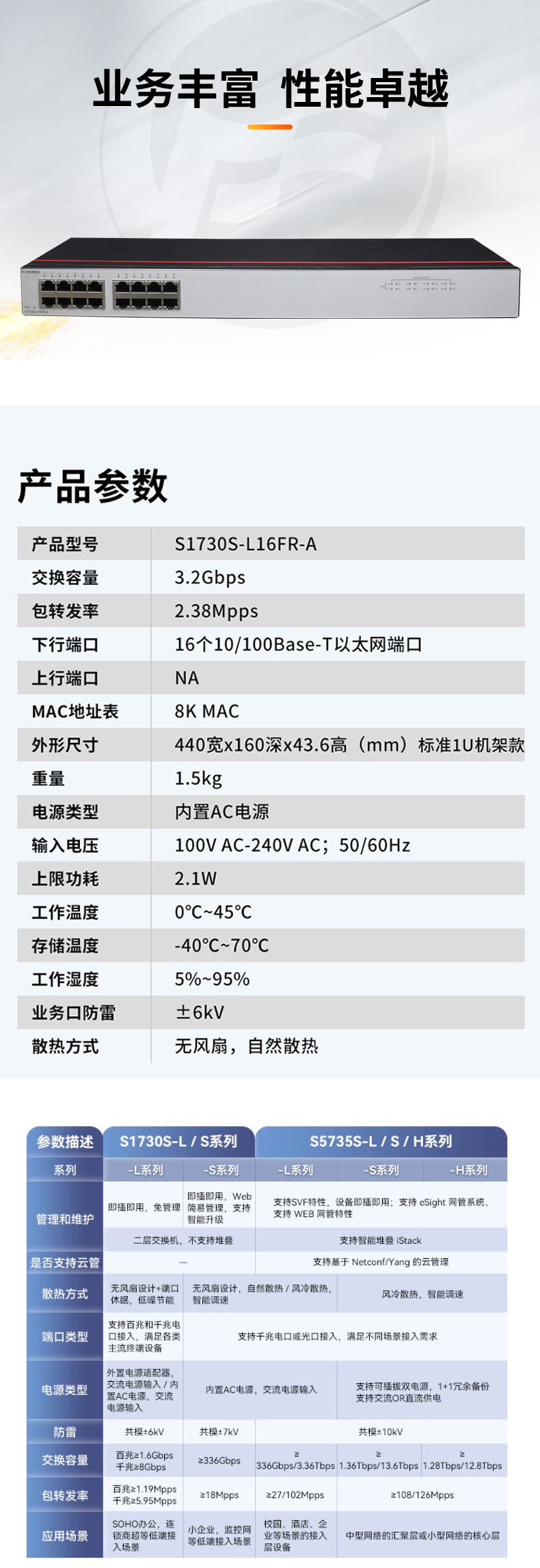 华为 S1730S-L16FR-A交换机