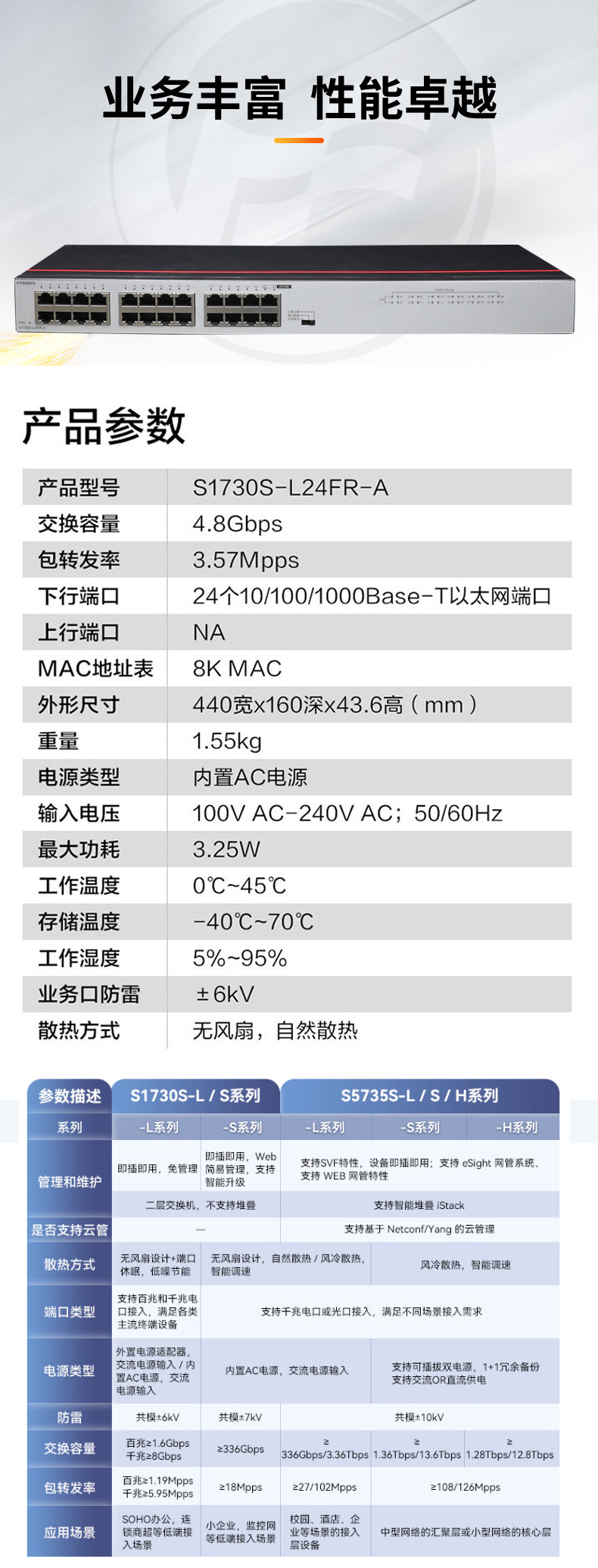 华为数通智选 S1730S-L24FR-A 交换机