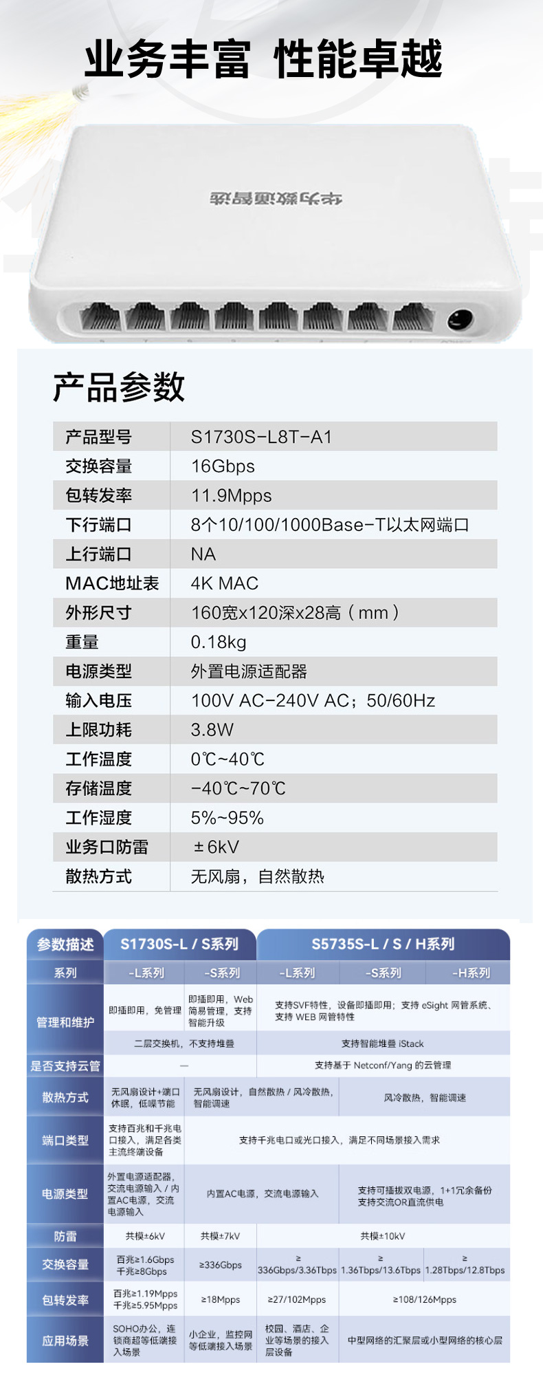 数通智选 S1730S-L8T-A1 8口千兆交换机