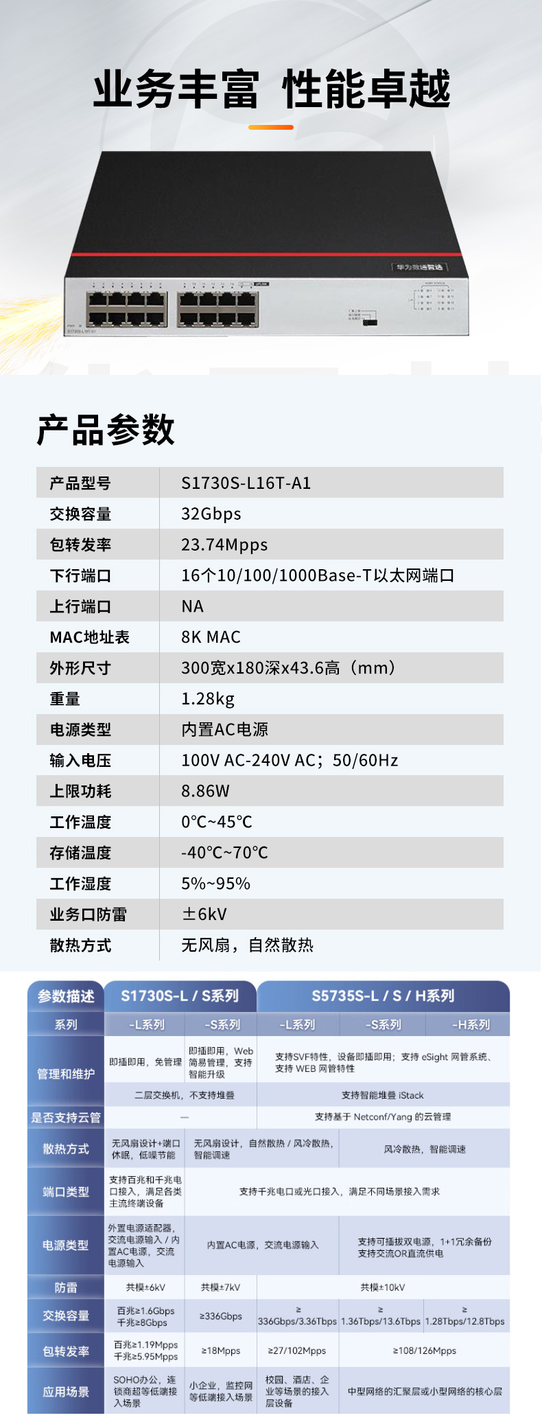 华为数通智选交换机 S1730S-L16T-A1