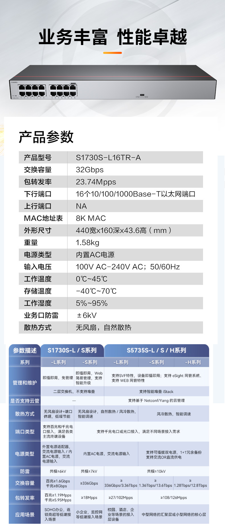 华为数通智选交换机 S1730S-L16TR-A