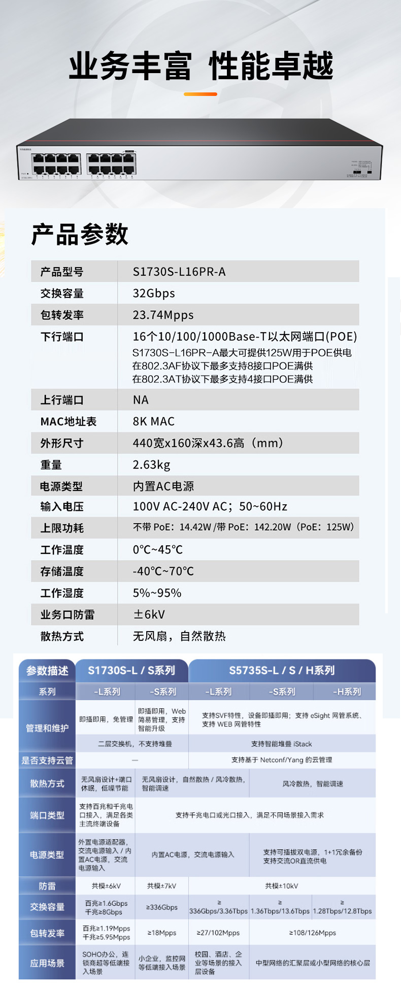 数通智选 S1730S-L16PR-A 网络企业级交换机