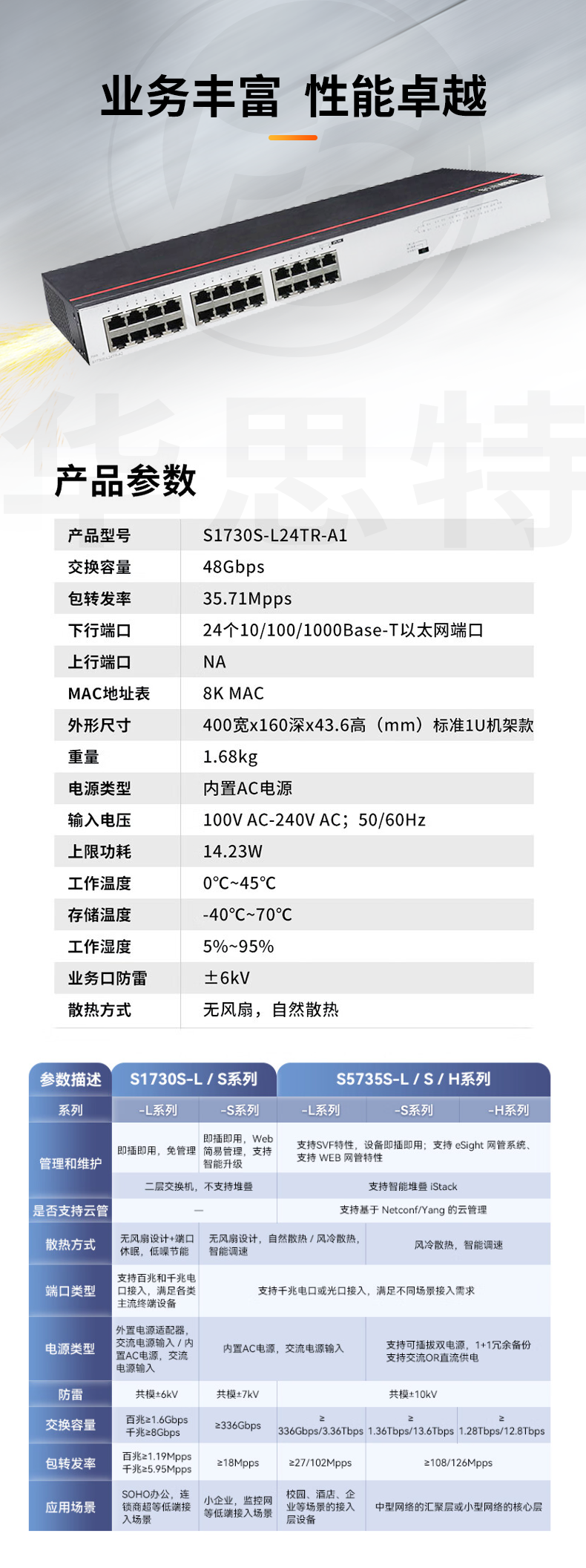 数通智选 S1730S-L24TR-A1 24口千兆交换机