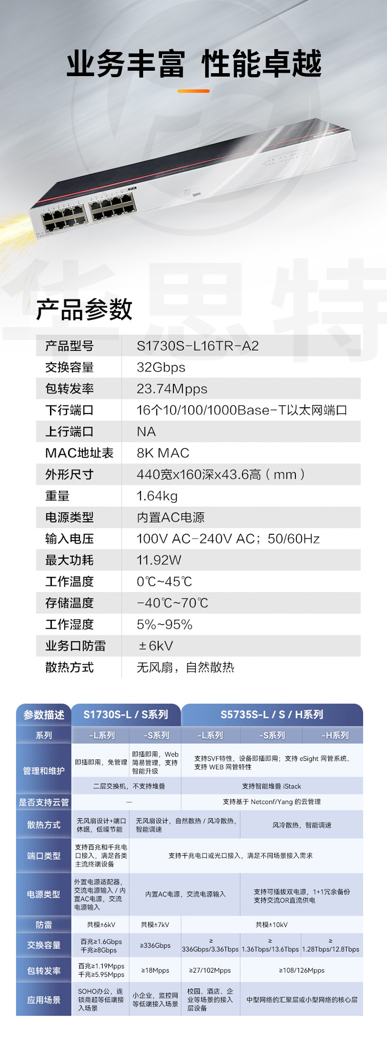 华为数通智选交换机 S1730S-L16TR-A2