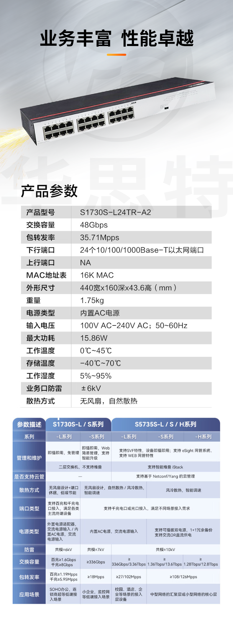 华为数通智选 S1730S-L24TR-A2 交换机