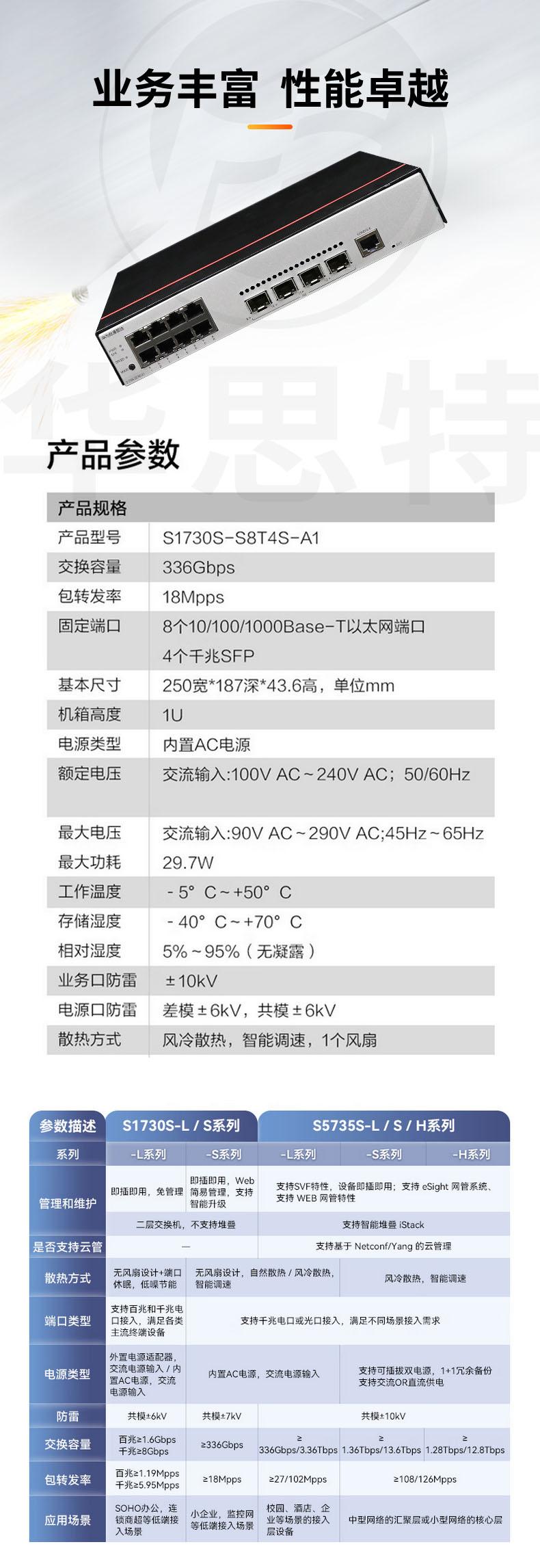 华为数通智选 S1730S-S8T4S-A1