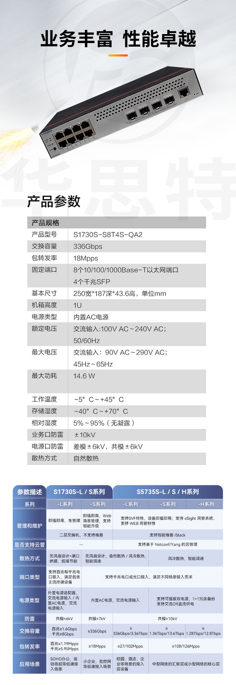 华为数通智选交换机 S1730S-S8T4S-QA2