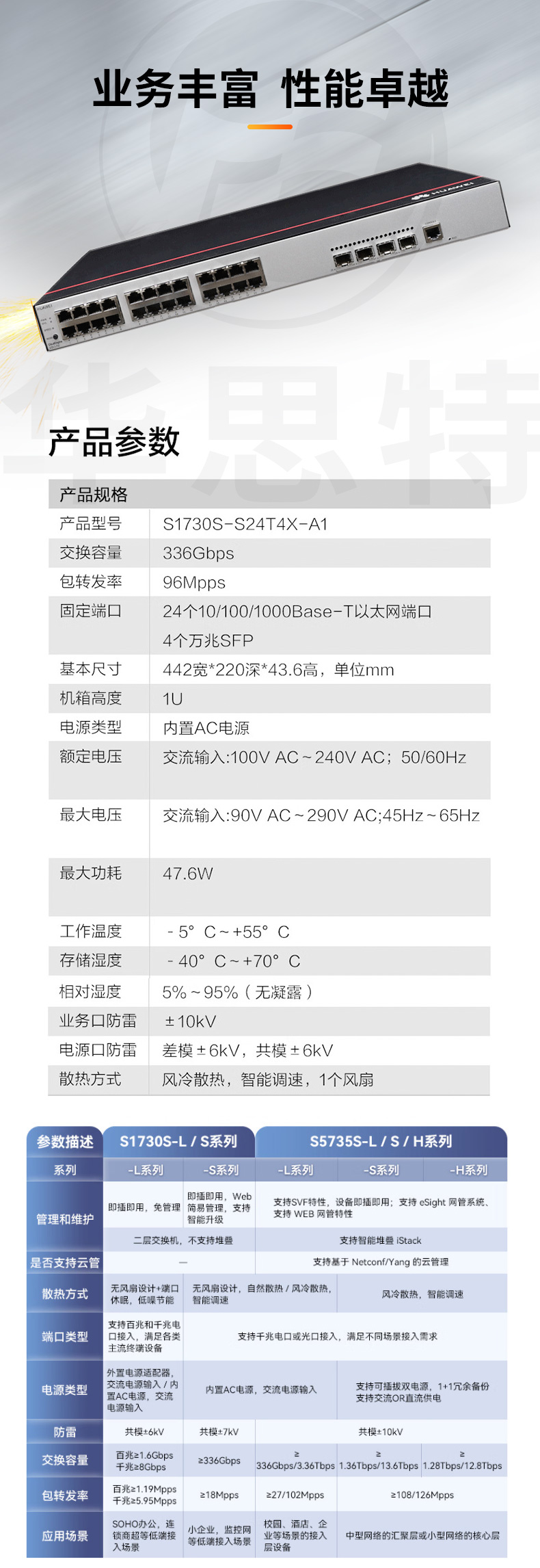 华为数通智选交换机 S1730S-S24T4X-A1