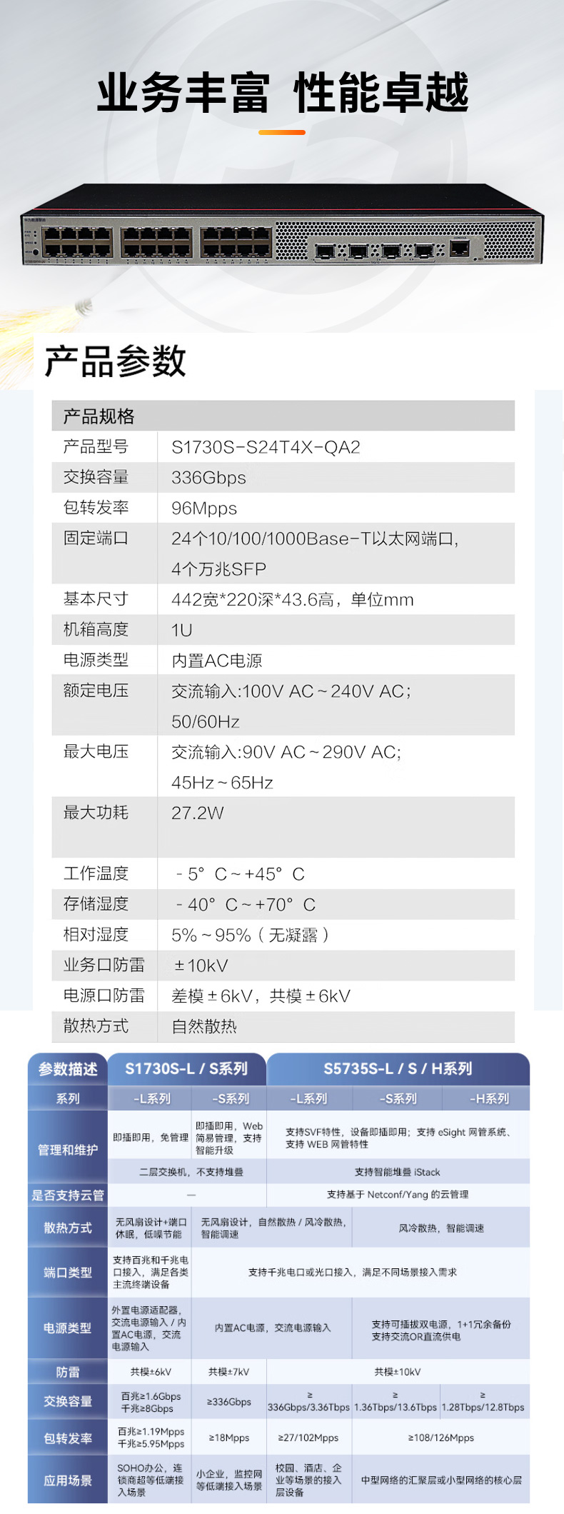 华为数通智选交换机 S1730S-S24T4X-QA2