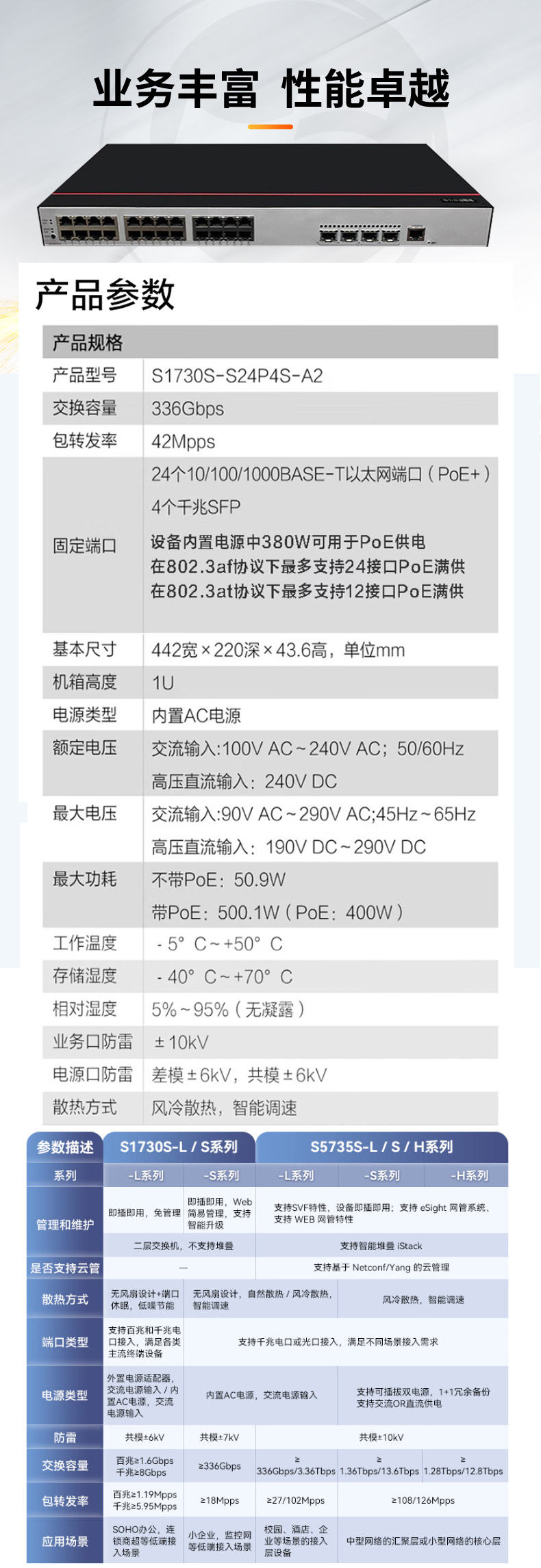 华为数通智选交换机 S1730S-S24P4S-A2