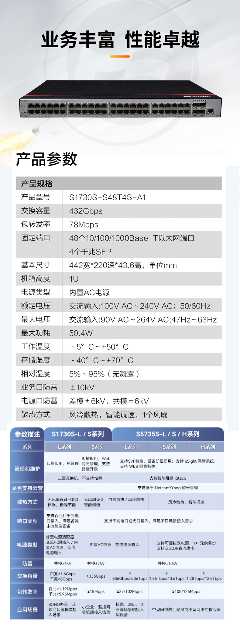 华为数通智选交换机 S1730S-S48T4S-A1 