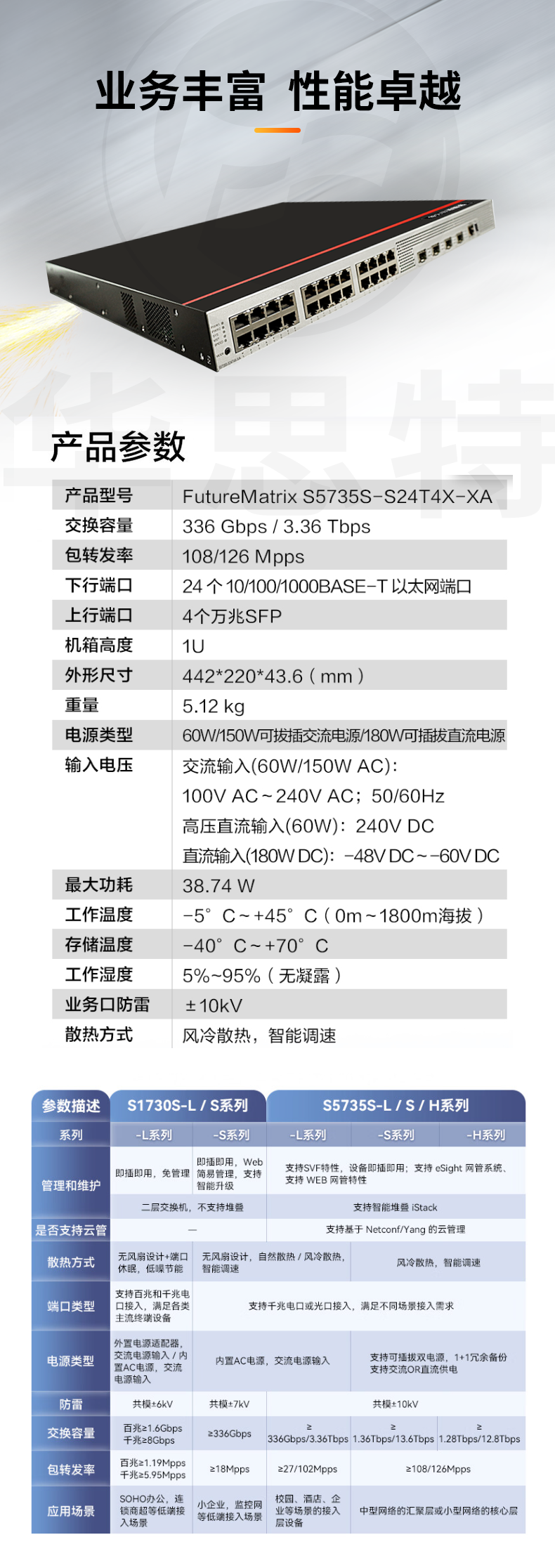 华为数通智选交换机 S5735S-S24T4X-XA