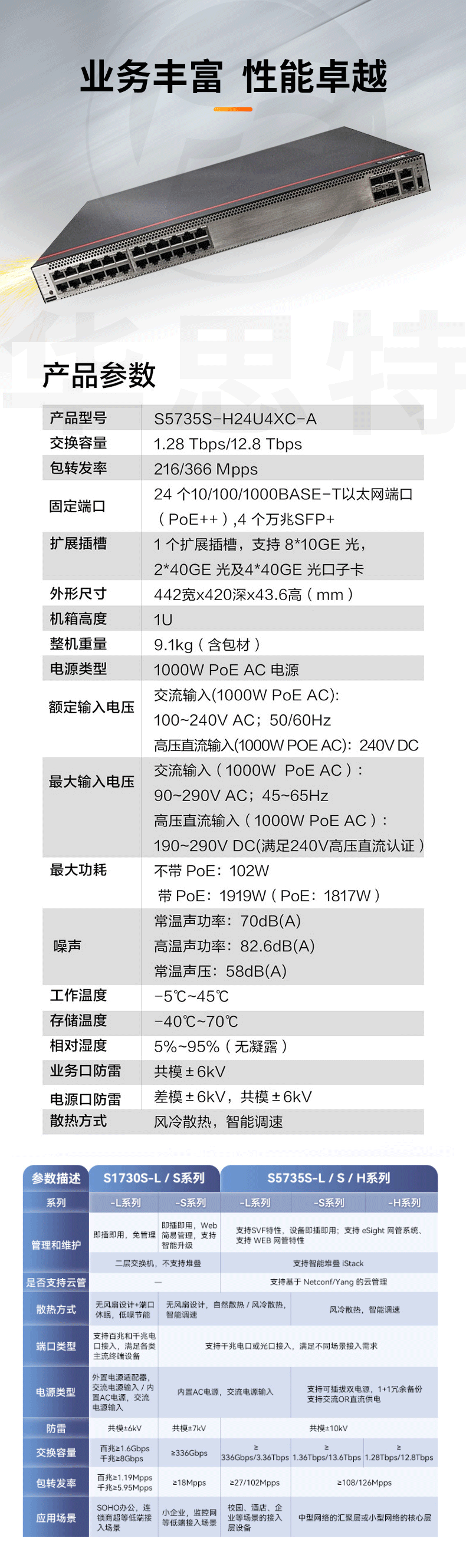 华为数通智选交换机 S5735S-H24U4XC-A