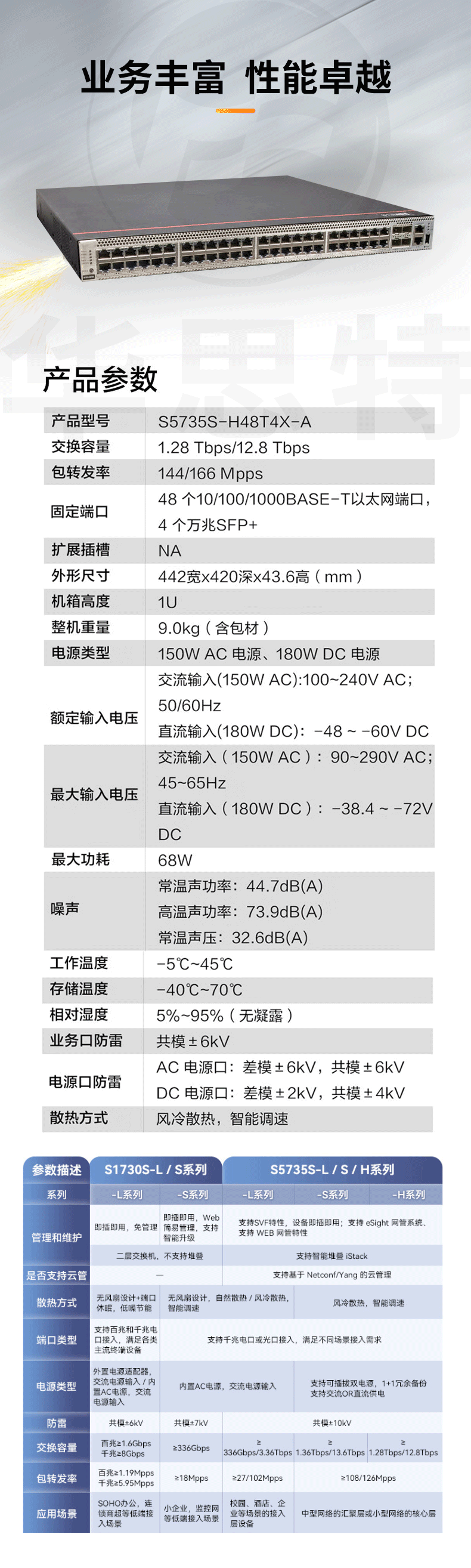 华为数通智选交换机 S5735S-H48T4X-A