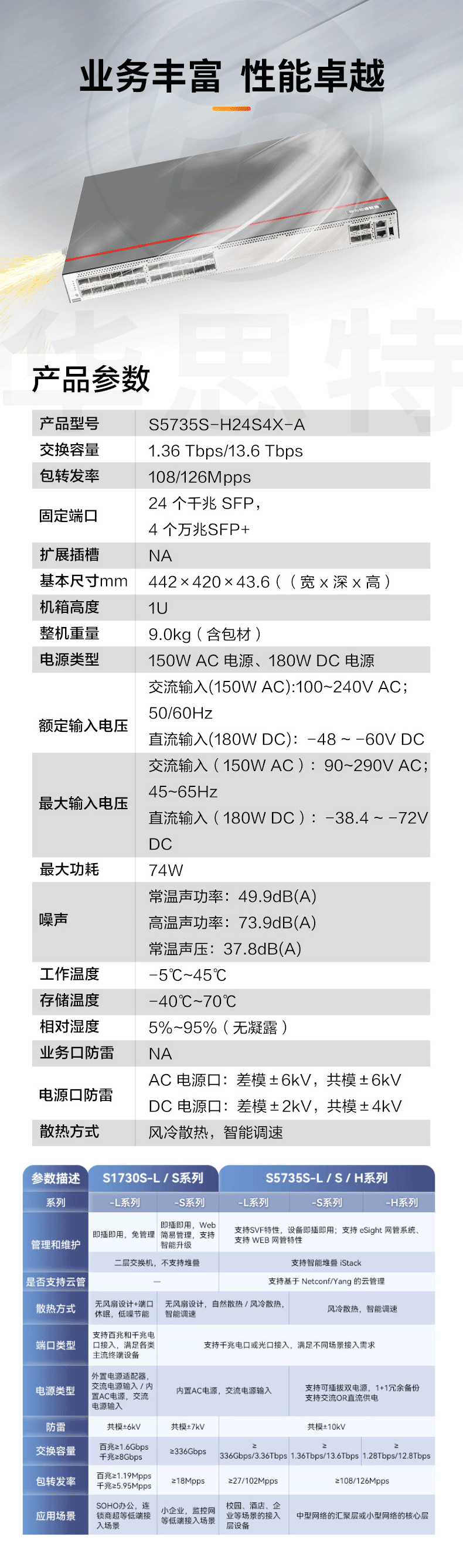 华为数通智选交换机 S5735S-H24S4X-A