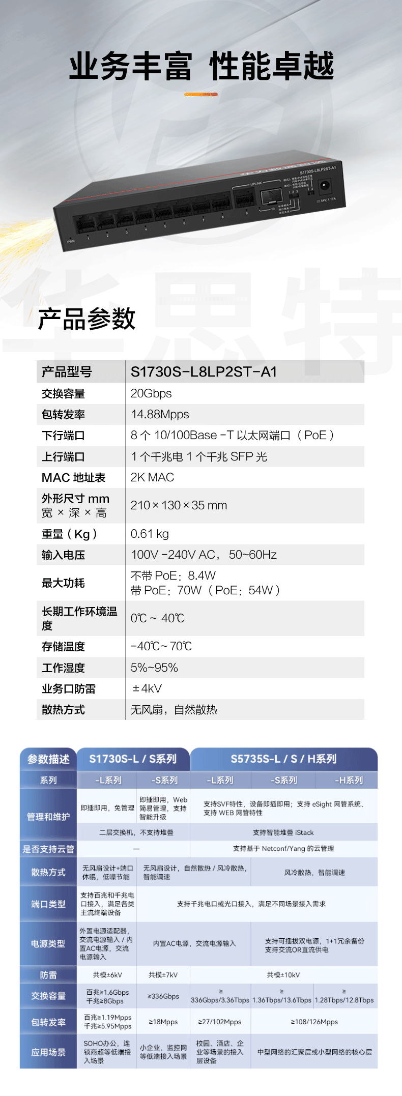 华为数通智选交换机 S1730S-L8LP2ST-A1