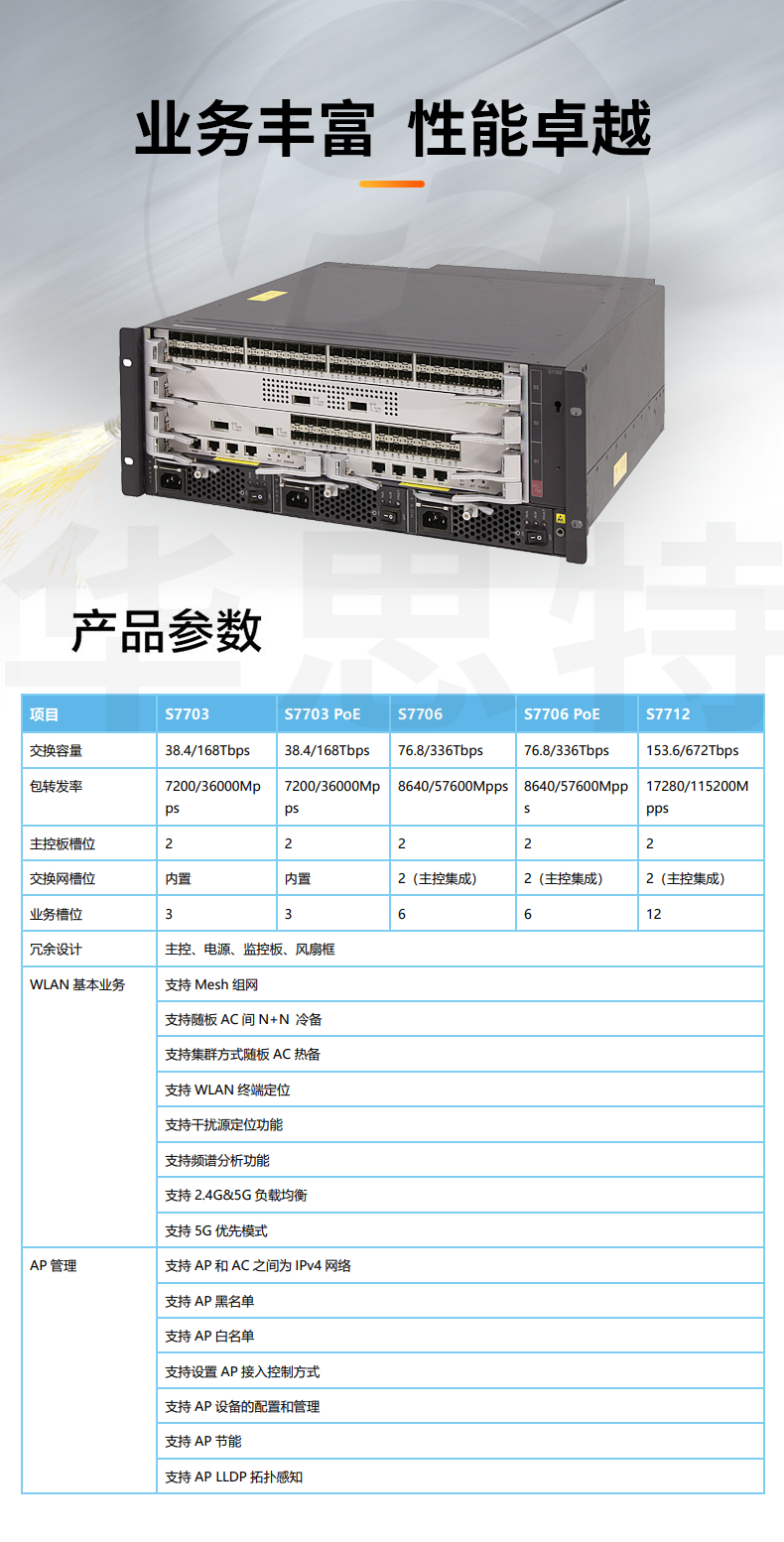 华为数通智选 S7703(ES0B00770300)三层框架式核心交换机