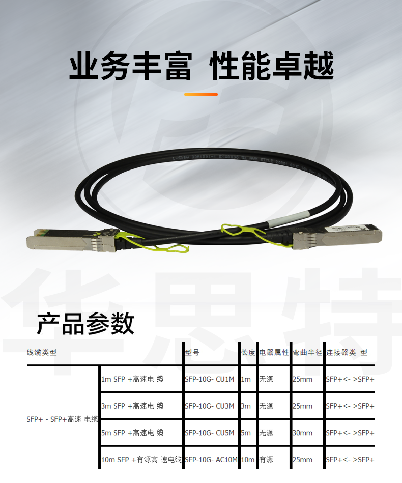 华为 SFP-10G-CU3M 交换机专用堆叠线缆