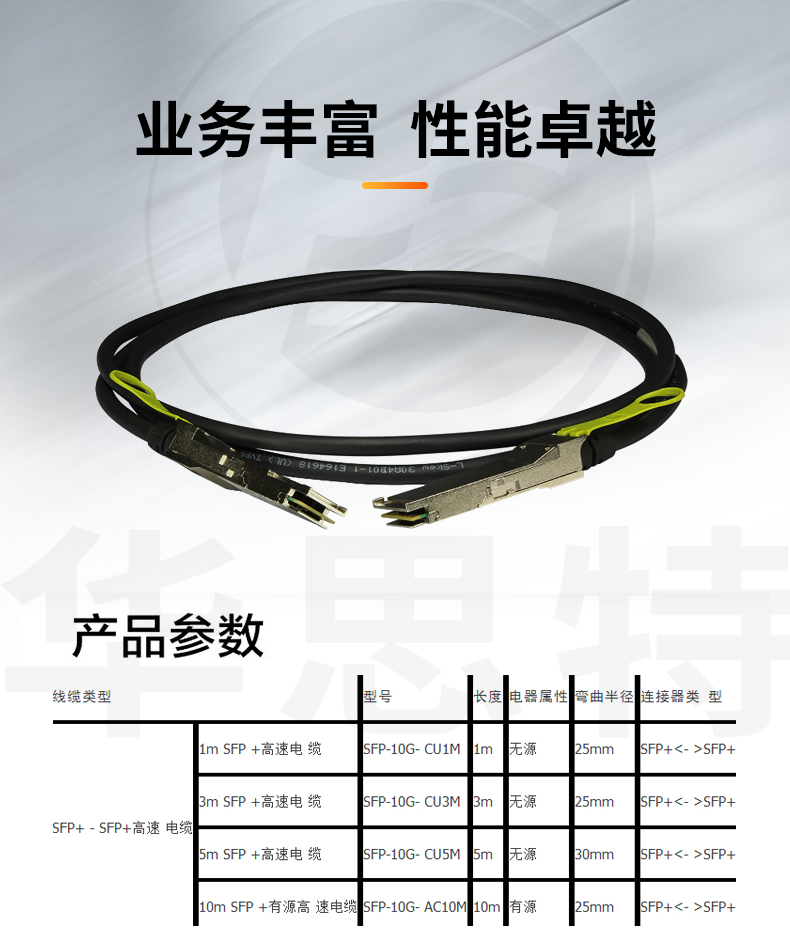 华为 QSFP-40G-CU3M 交换机专用堆叠线缆