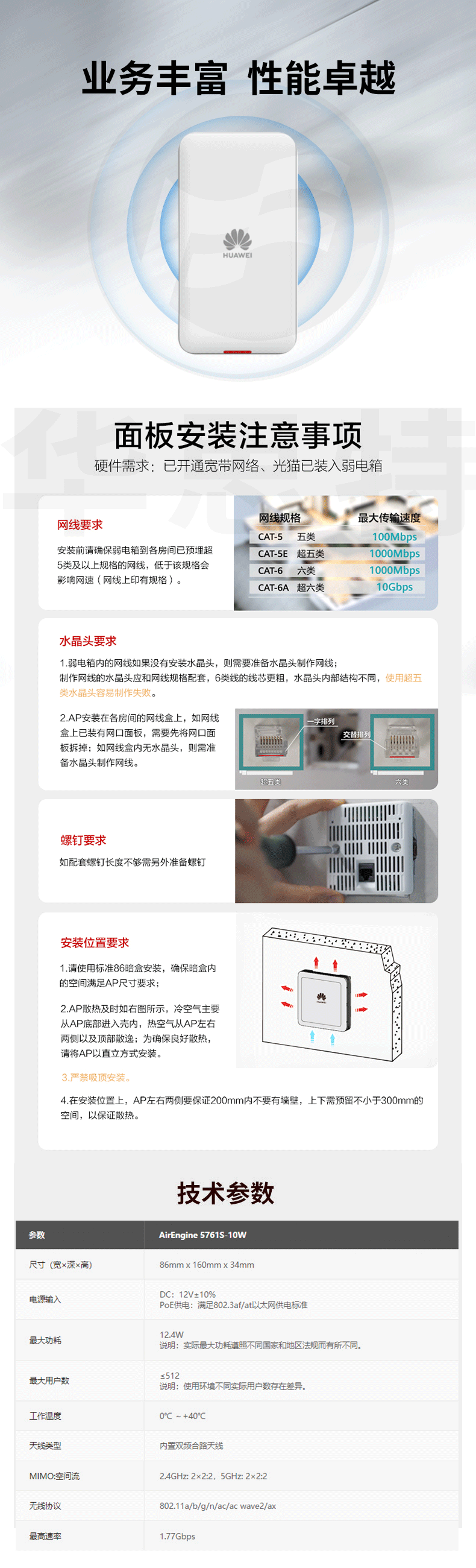 华为 AirEngine5761S-10W 企业级无线AP面板