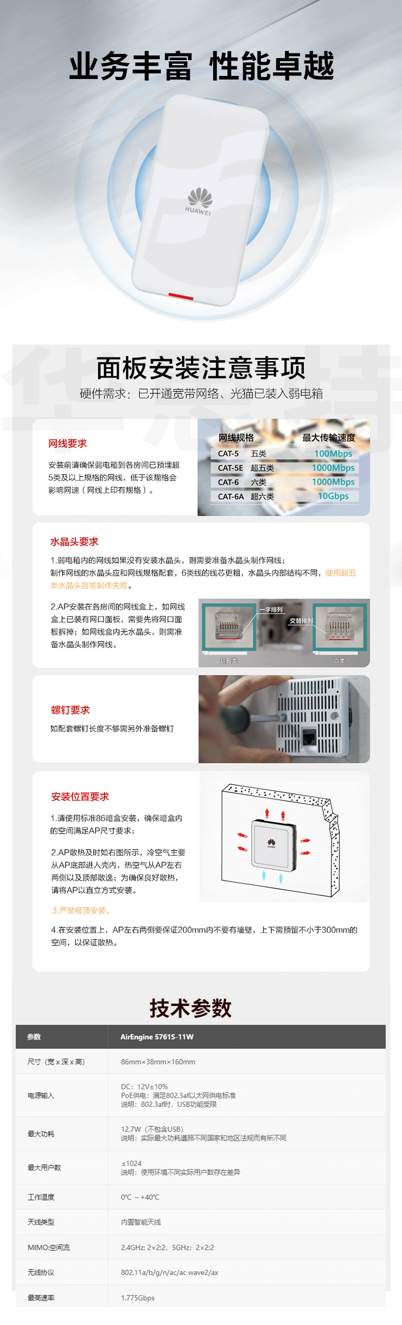 华为 AirEngine5761S-11W wifi6室内型无线面板AP